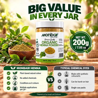 Premium Quality Organic Henna Powder (200 g)